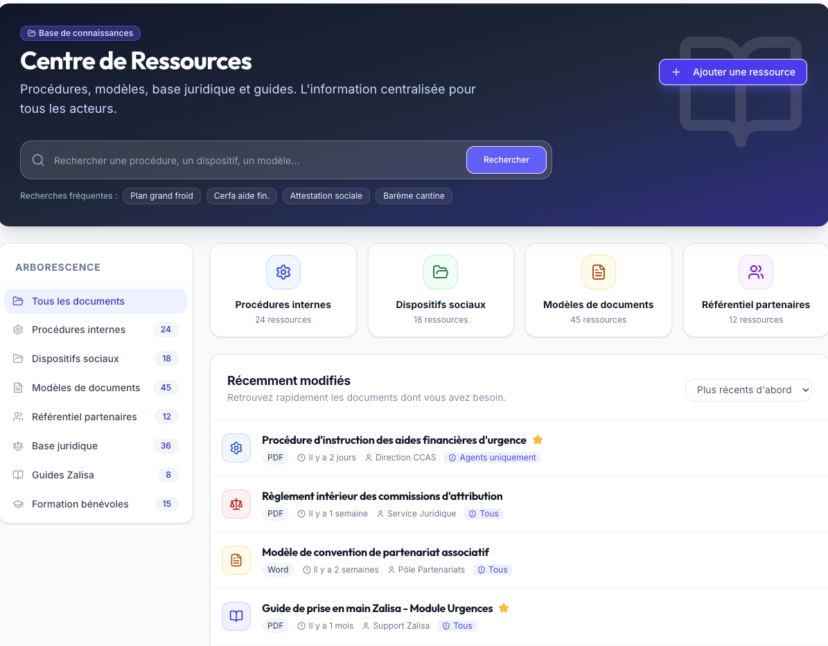 Centre de ressources Zalisa — interface